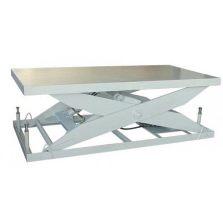 Material Lifts and Conveyors